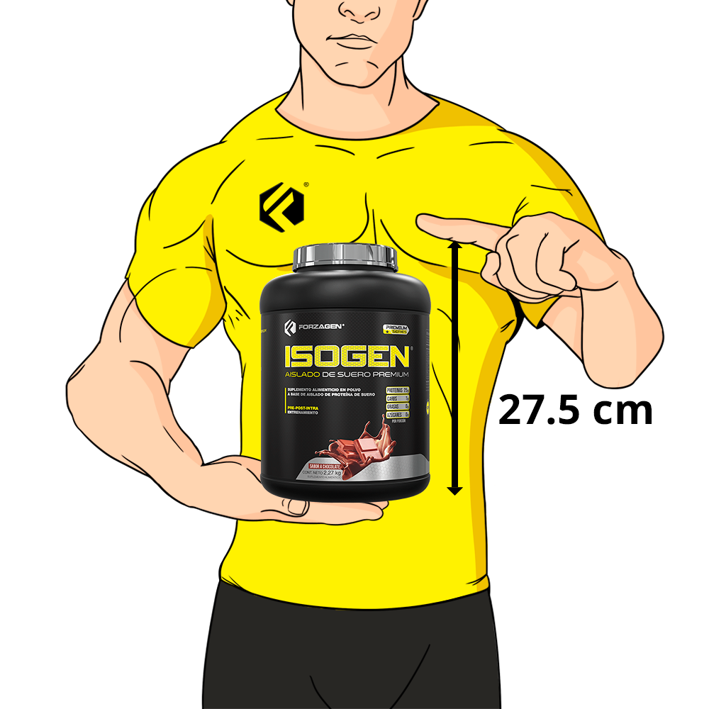 Isogen 5lb – Forzagen Mexico